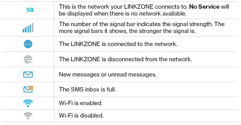 TCL-LINKZONE-5G-UW-fig-15