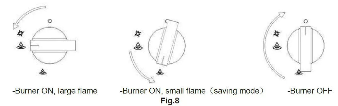 DRIJA-FERRARA-90-BuilT-In-Gas-Stove-FIG-14