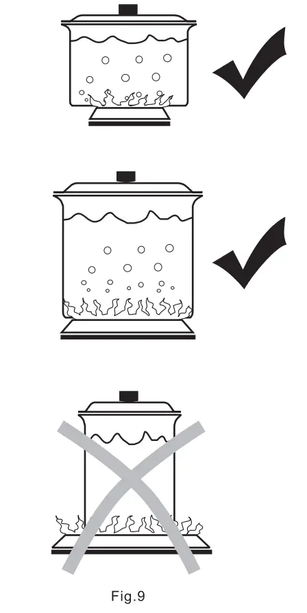 Electrolux EHG7330BC 78cm UltimateTaste 300 Built-In Gas Hob Choice of burner