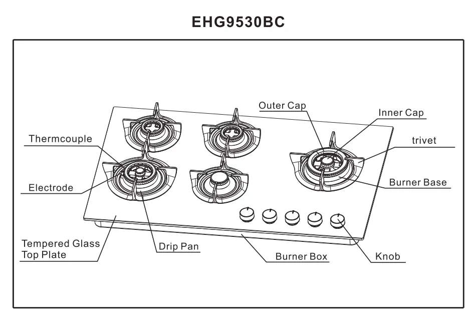 Electrolux EHG7330BC 78cm UltimateTaste 300 Built-In Gas Hob Overview