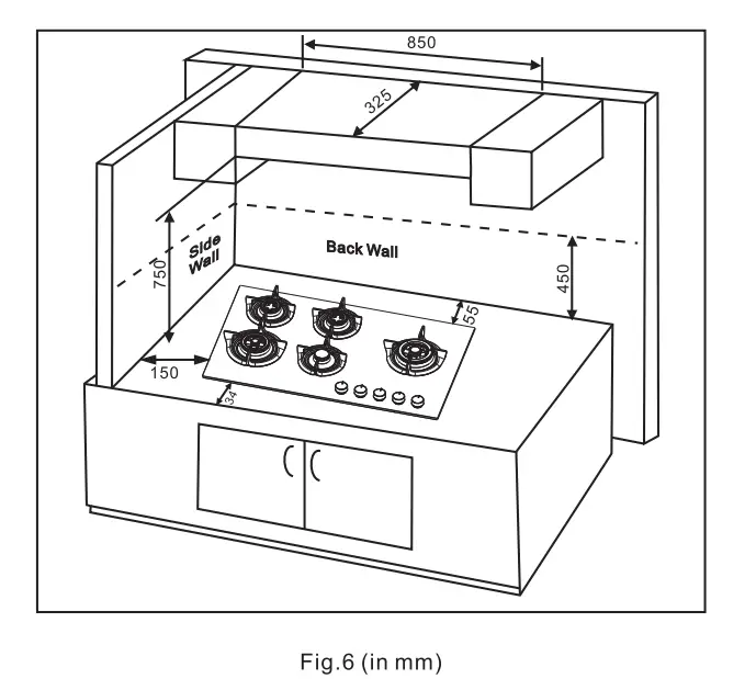 Electrolux EHG7330BC 78cm UltimateTaste 300 Built-In Gas Hob Installation procedure