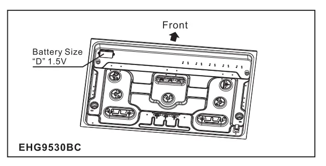 Electrolux EHG7330BC 78cm UltimateTaste 300 Built-In Gas Hob Installation procedure