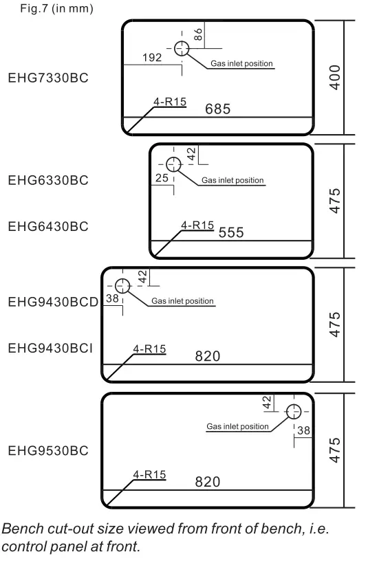 Electrolux EHG7330BC 78cm UltimateTaste 300 Built-In Gas Hob Gas connection