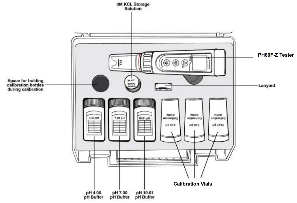 APERA ZenTest PH60F Z Smart Flat pH Tester - fig 1