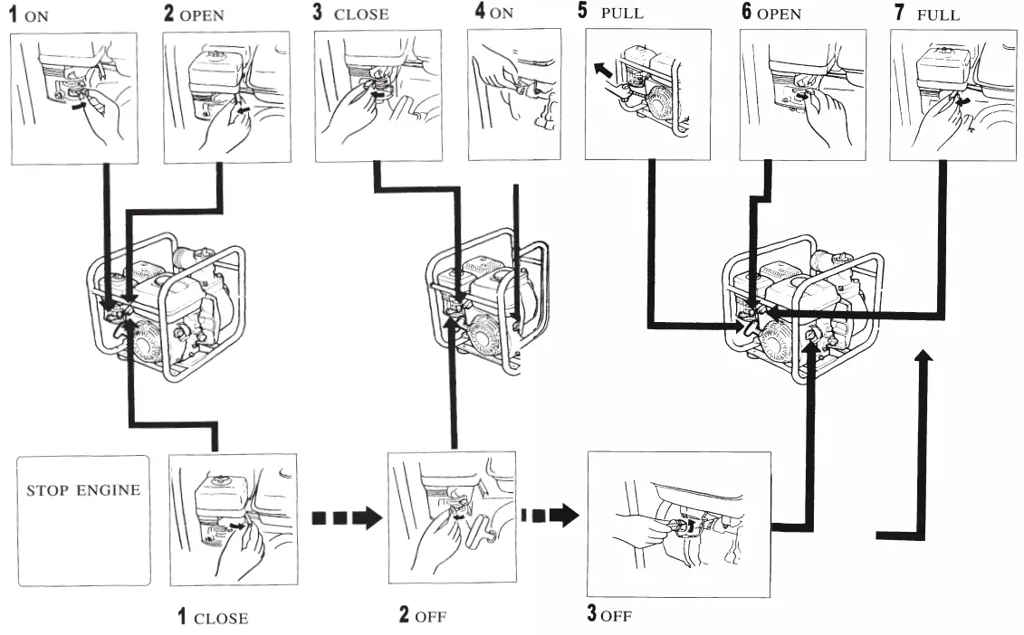 CHAMPION-CGP100H-Gasoline-Water-Pump- (6)