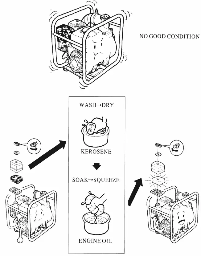 CHAMPION-CGP100H-Gasoline-Water-Pump- (8)