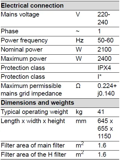 KARCHER IVM 40 Industrial Vacuum Cleaner-05