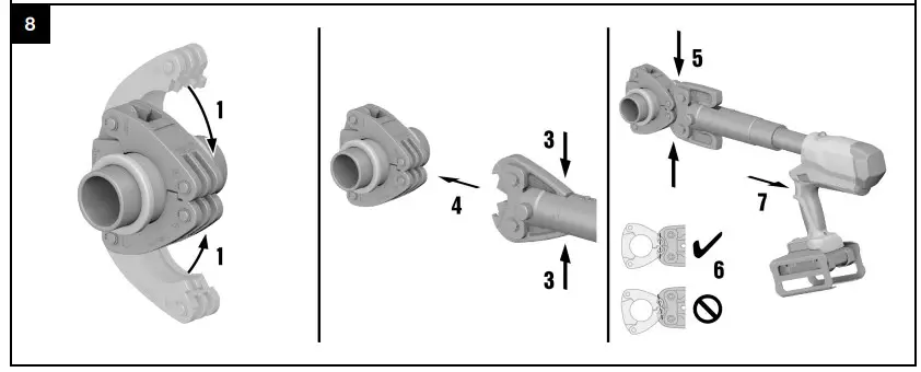 Carrying out crimping