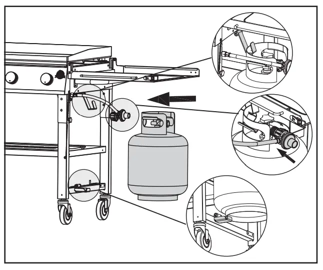 PIT BOSS PB757GD Portable Gas Griddle - Fig