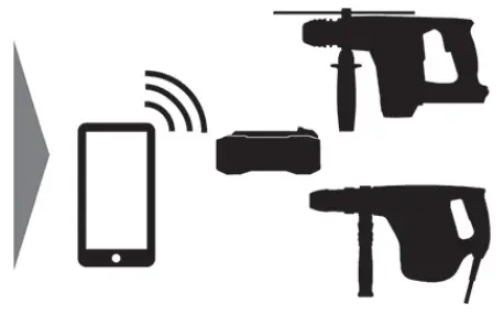 HILTI NCT 25 S 22 ACSR and Guy Wire Cordless Cable Cutter - icon 8
