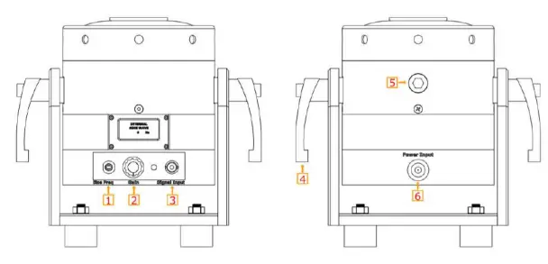 DynaLabs-DYN-PM-100-100-N-PM-Shaker-fig1