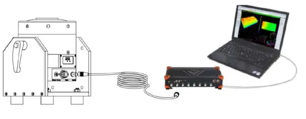 DynaLabs-DYN-PM-100-100-N-PM-Shaker-fig3