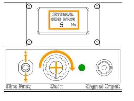 DynaLabs-DYN-PM-100-100-N-PM-Shaker-fig6