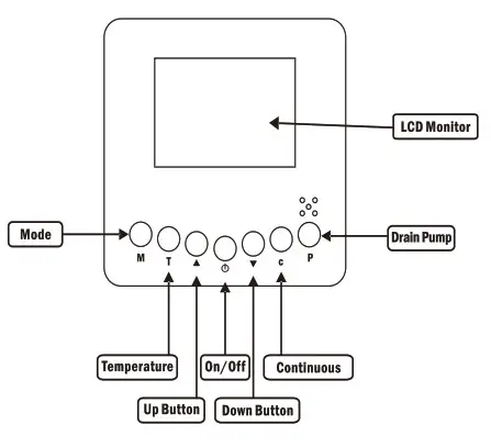 ALORAIR Sentinel SLGR 1400X Stainless Steel - fig1