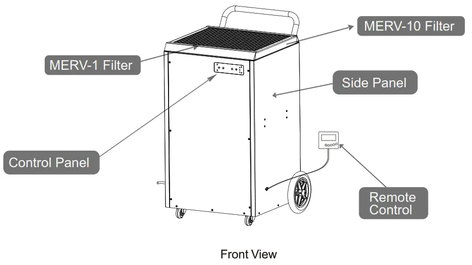 ALORAIR Sentinel SLGR 1400X Stainless Steel - fig2