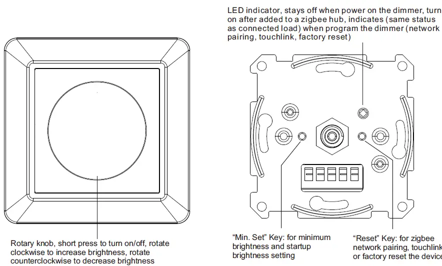 SUNRICHER SR-ZG2835RAC ZigBee Knob Smart Dimmer 1