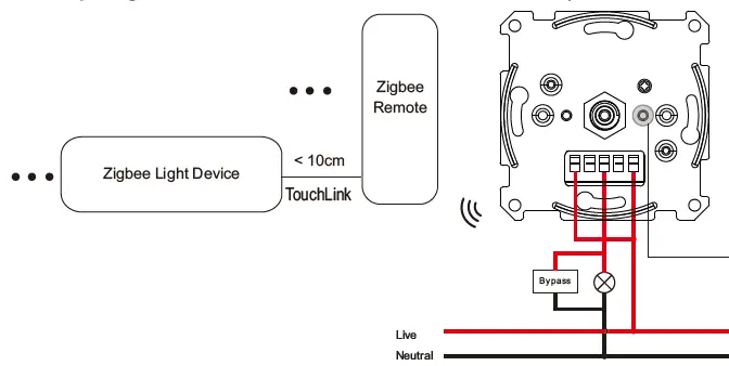 SUNRICHER SR-ZG2835RAC ZigBee Knob Smart Dimmer 12