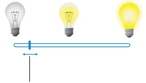 SUNRICHER SR-ZG2835RAC ZigBee Knob Smart Dimmer 15