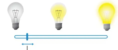 SUNRICHER SR-ZG2835RAC ZigBee Knob Smart Dimmer 20