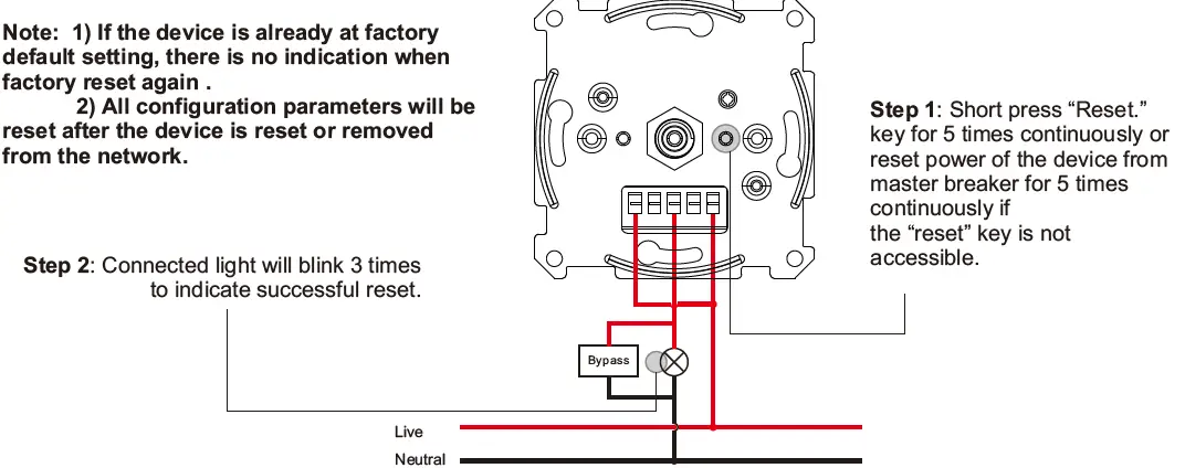 SUNRICHER SR-ZG2835RAC ZigBee Knob Smart Dimmer 7