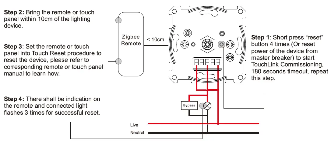 SUNRICHER SR-ZG2835RAC ZigBee Knob Smart Dimmer 8