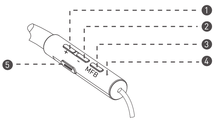 TELLUR TLL511431 Ego Bluetooth In-Ear Headphones - fig 1