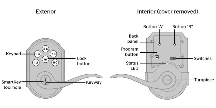 Kwikset 99120-038 Smartcode Wave Plus Leverset (17)