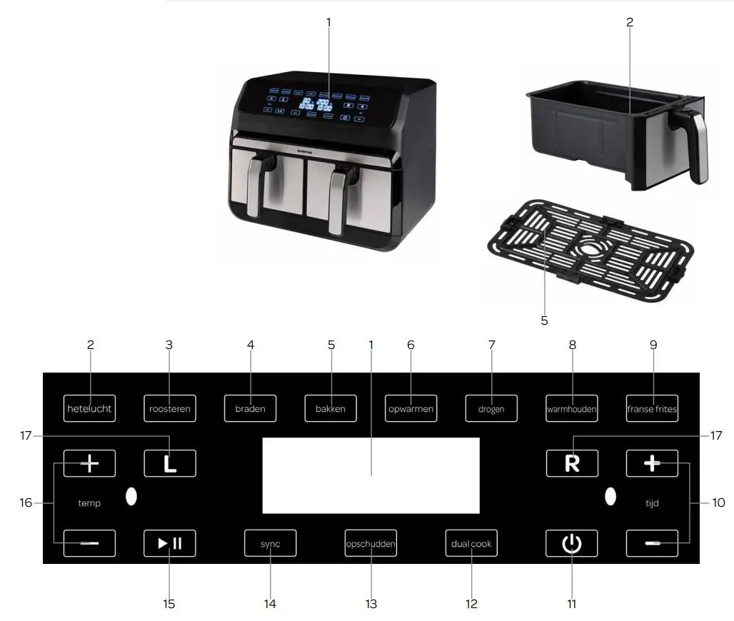 INVENTUM GF800HLD Double Air Fryer Instruction Manual - Product description