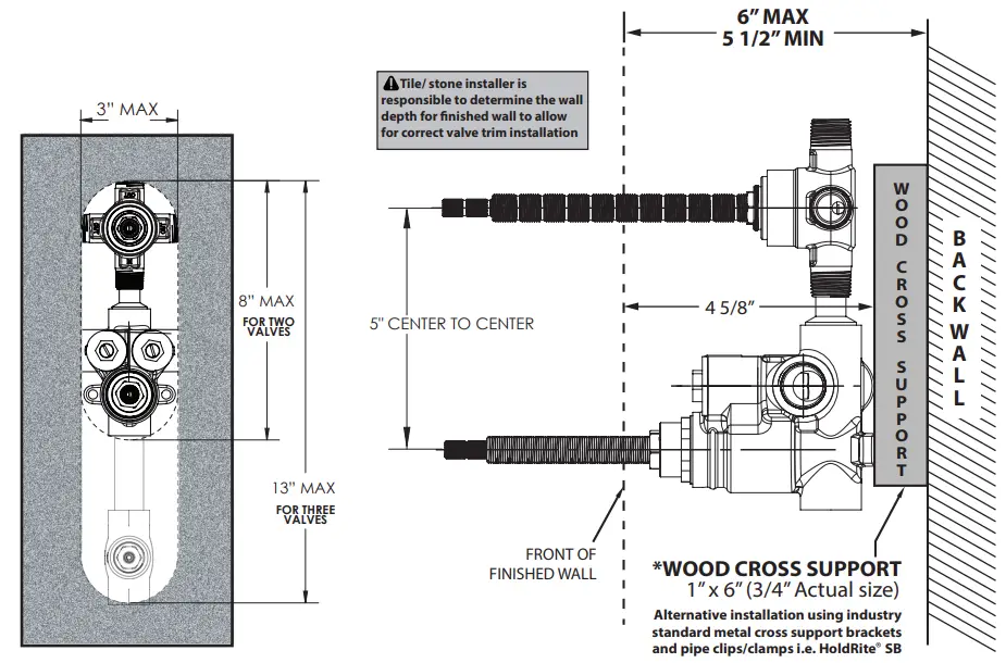 PHYLRICH-PHY1137-3-4-Medi-Thermostatic-Valve-8