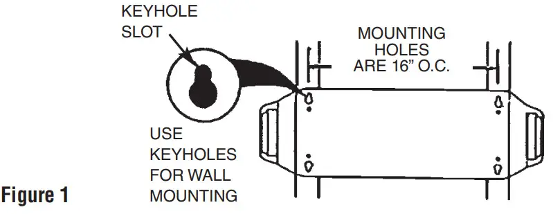 FAHRENHEAT NPH4ABA Portable Unit Heater - Figure 1