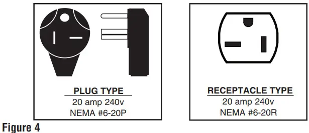 FAHRENHEAT NPH4ABA Portable Unit Heater - Figure 4