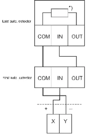 WindowMaster WSA 311 Smoke Detector 03