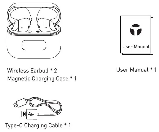 Tranya-F1-True-Wireless-Earbuds-fig- (1)