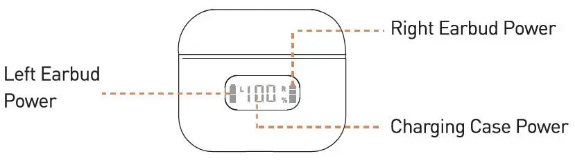 Tranya-F1-True-Wireless-Earbuds-fig- (12)