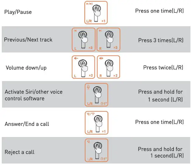 Tranya-F1-True-Wireless-Earbuds-fig- (4)