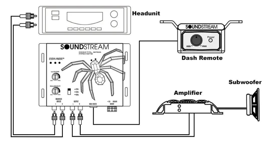 SOUNDSTREAM BX-10X Digital Bass Reconstruction Processor - figure 1