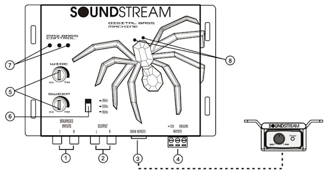 SOUNDSTREAM BX-10X Digital Bass Reconstruction Processor - figure 2