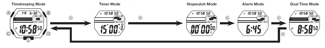 CASIO-3517-Stainless-Steel-Casual-Watch-fig-5