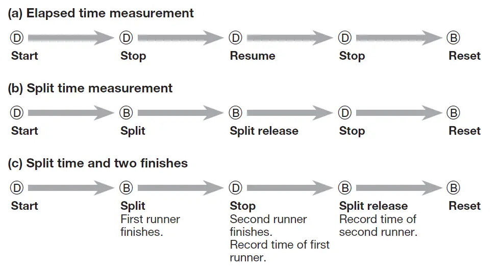 CASIO-3517-Stainless-Steel-Casual-Watch-fig-9