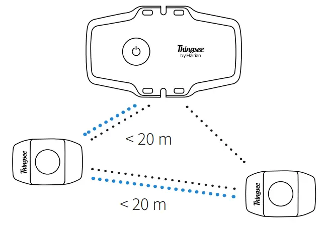 Haltian Gateway Global Plug and Play IoT Gateway Device-fig1
