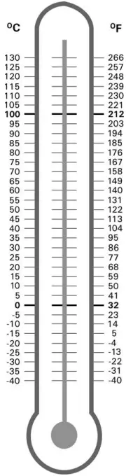 VIESSMANN 7968315 Auxilliary Low Gas Pressure Switch-FIG4