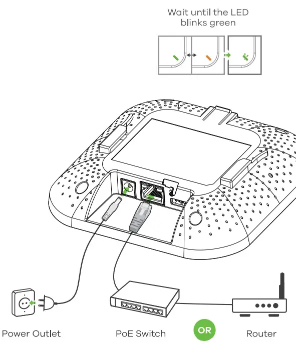 ZYXEL NWA50AX 11ax (WiFi6) Dual-Radio PoE Access Point - hardeware