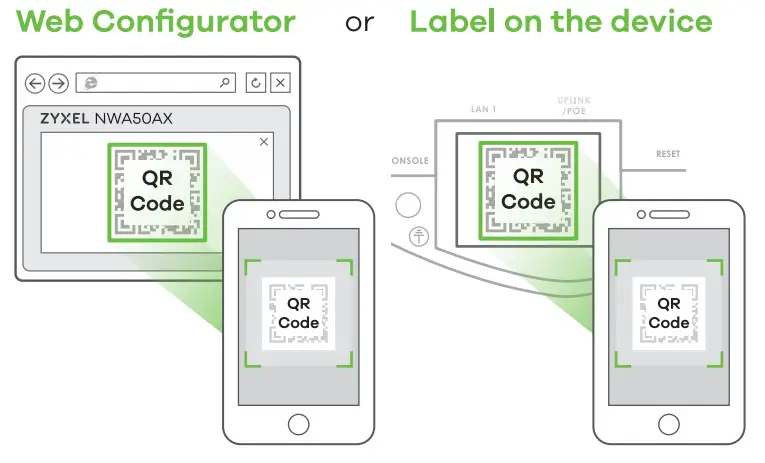 ZYXEL NWA50AX 11ax (WiFi6) Dual-Radio PoE Access Point - qr