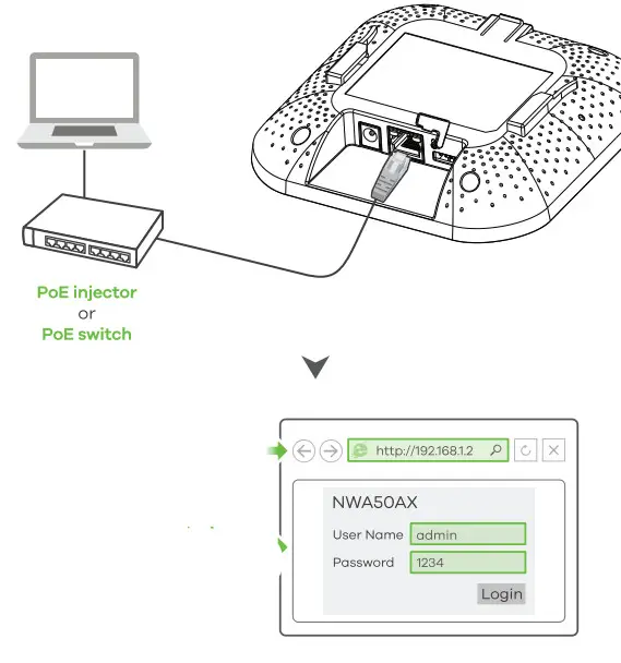 ZYXEL NWA50AX 11ax (WiFi6) Dual-Radio PoE Access Point - wired