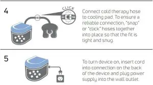 FIG 2 Directions for use of the IceMan CLASSIC3™