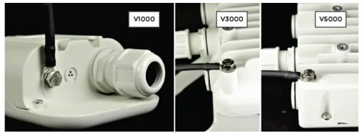 Cambium Networks cnWave 60 GHz V3000 Fixed Wireless Client Node - cables to the radio