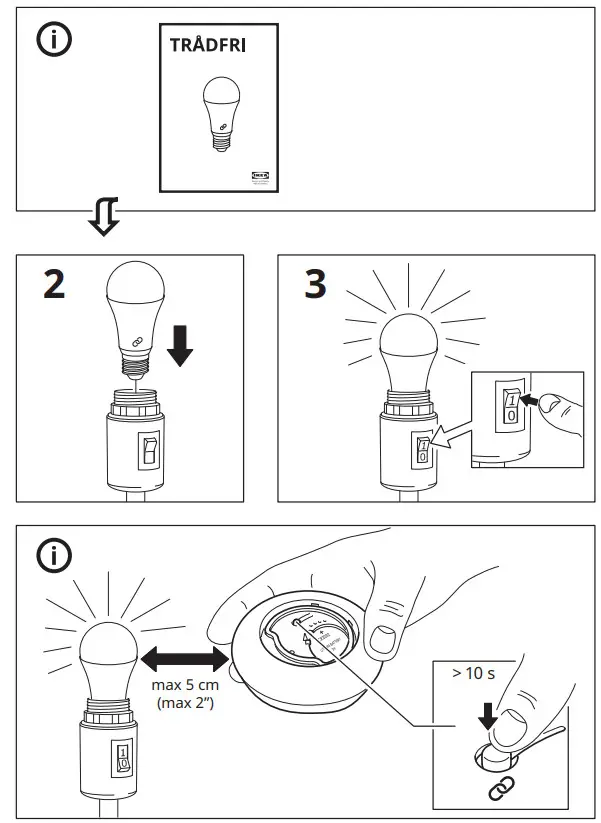 IKEA TRÅDFRI Remote Control - 2
