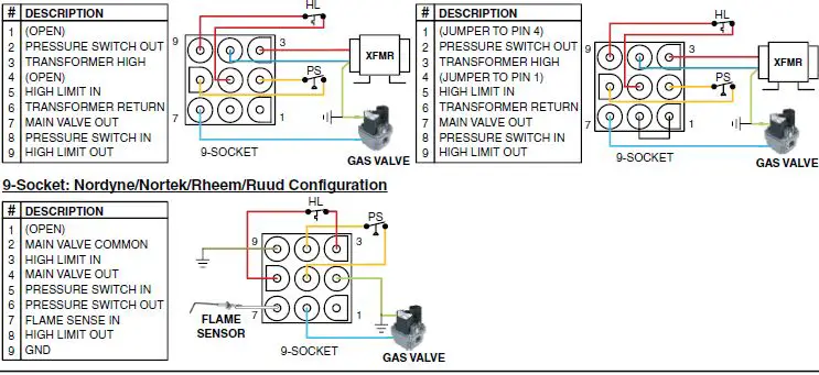 WHITE-RODGERS 50M56X-843 Universal Integrated Single Stage 120V Hot Surface Ignition Control Kit-FIG-21
