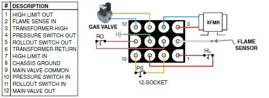 WHITE-RODGERS 50M56X-843 Universal Integrated Single Stage 120V Hot Surface Ignition Control Kit-FIG-23