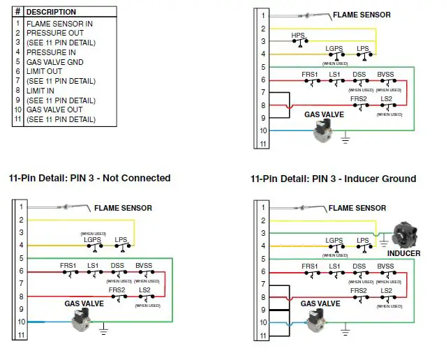 WHITE-RODGERS 50M56X-843 Universal Integrated Single Stage 120V Hot Surface Ignition Control Kit-FIG-25
